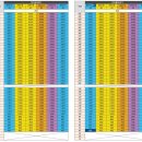 해운대 비스타 동원 이미지