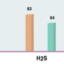 청미바이오 이미지