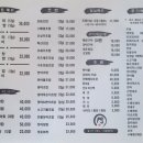 오상무초밥 네이버블로그