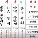 강동구청역 이미지