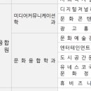 성균관대학교 문화융합대학원 이미지