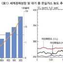 꿩먹고알먹고 이미지