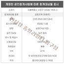 라움캐스트 이미지