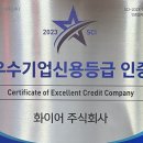 컴인워시HD 이미지