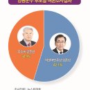 영광수예