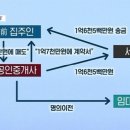 잘 알려진 나쁜 집주인 리스트 이미지