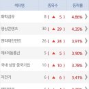티케이네트웍스 이미지