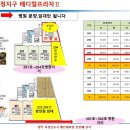 6층수약국 이미지