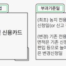 공공용 52 이미지