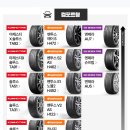 오토오아시스 동탄신도시점 이미지