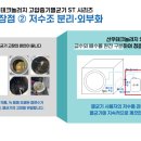 선우치과 네이버블로그