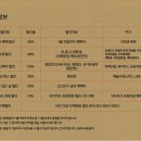 예그린씨어터 이미지
