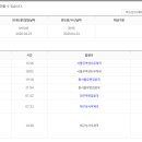 로가