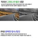 함양(통영)주유소 | 울산사각지대카메라 울주군 온양읍 엑시언트 탱크로리 Vest View Only 1 안전을 위해서 설치하였습니다.