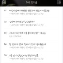 고흐의서재