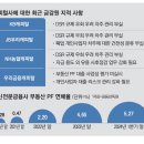김천농업협동조합 서부경제사업장 | 240617 매일경제 신문 읽기