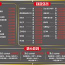 차이나 루 이미지