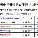 부평1리 마을회관 이미지