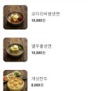 전빵 티스토리