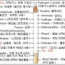 건강하게 살고자 한다면 .... 이미지