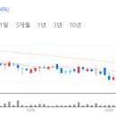 코리아엠이씨 이미지