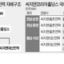 🔥전기민영화 상황!!!🔥 - 이미 발전부문은 민영화되어 국내 진출한 ＞＞중국계＜＜ 전력회사 이미지