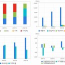 (주)메디컬인포 이미지