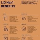 LIG넥스원(엘아이지넥스원, LIG NEX1, LIG NEXONE) 취업, 채용 관련 연봉(급여, 초임, 초봉, 월급...