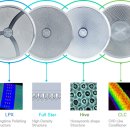 새솔다이아몬드 이미지