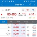 신풍슈퍼 이미지