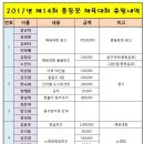 아미초등학교 이미지