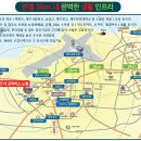 그랜드개발 이미지