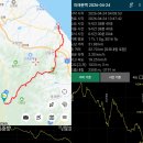 이마트24강릉안인솔향점 | 711. 2026.04.24(금) 삽당령~피래산~괘방산~안인항