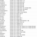 그린렌터카㈜ 이미지