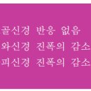 부산행정사무소 이미지