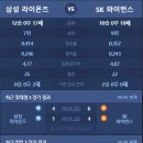 스크SK 삼성 KBO 국내야구 분석 문학 이미지