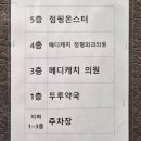 놀이터 | 아이들 체력 삭제 제대로 되는 곳 😂 "점핑몬스터 세종점" 후기｜실내놀이터·아이랑 가볼만한곳 추천