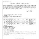 소로3-55 이미지