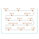 모든출판 기획사