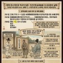 장원, 꿈은 이루어지다[가전구문-6] 이미지
