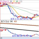 (주)리드코프 이미지