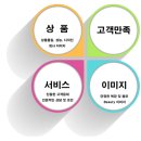 로켓트밧데리 이미지