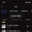 플로 순위도 80위! 이미지