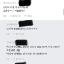 딩크 합의보고 결혼했는데, 와이프가 전업하고 싶다고 하는데 괘씸하다 이미지