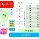 안성내츄럴리조트 이미지