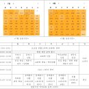 2023학년 충남 합격자 정인호쌤 #초수합격 #단권화예시 #스터디예시 이미지