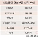 서호물산
