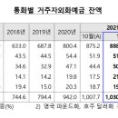 경신메디칼 이미지