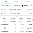 취미 이미지
