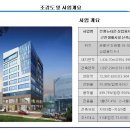 뉴프라자 이미지